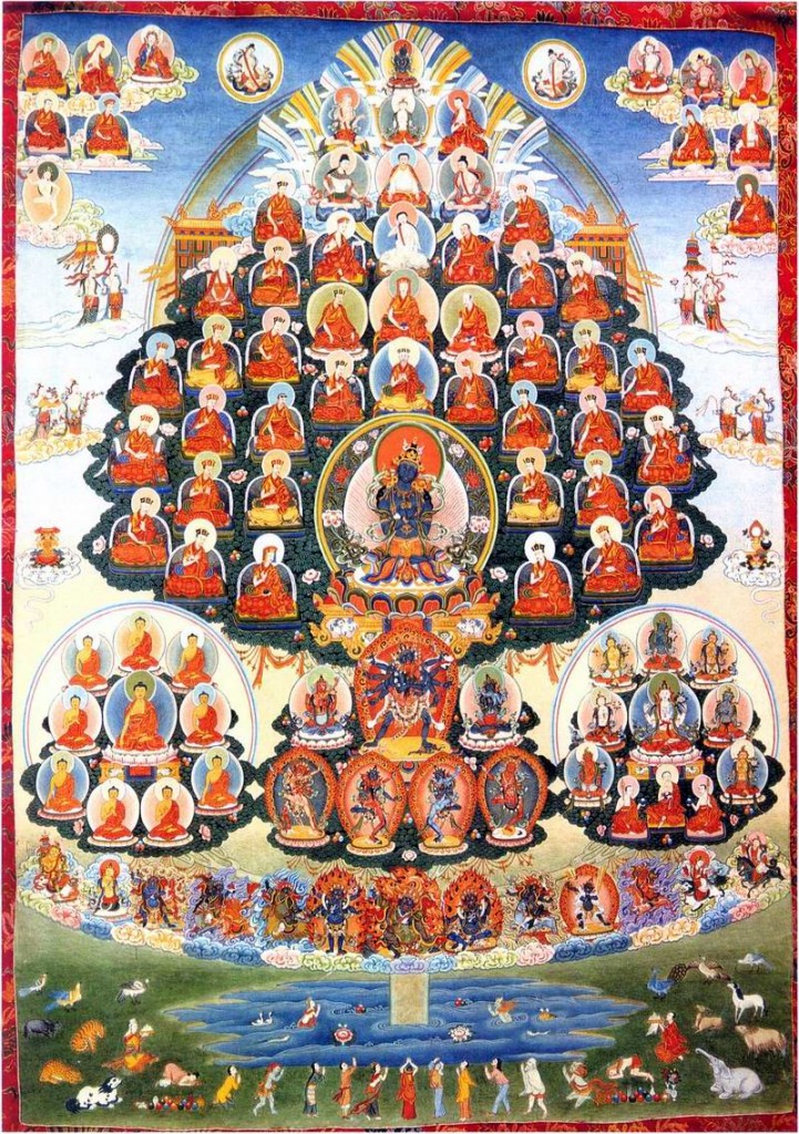 Karma Kagyu Refuge Tree