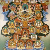 Karma Kagyu Refuge Tree Thangka